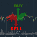 Trading Signals