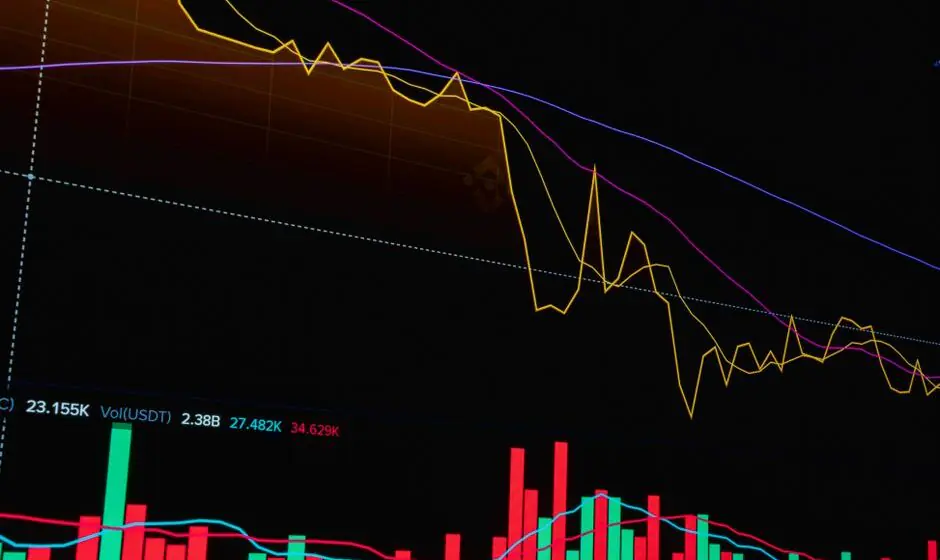 Market Volatility: Causes, Measurements, Risks, and Investor Strategies