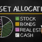 Asset Allocation