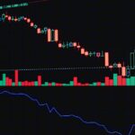AI Trading: Benefits, Risks and How Artificial Intelligence Is Changing Investing