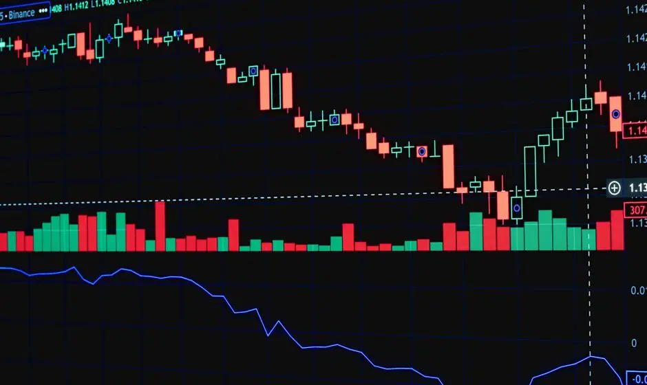 AI Trading: Benefits, Risks and How Artificial Intelligence Is Changing Investing