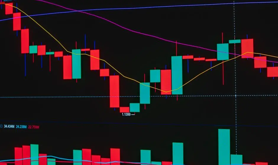 AI Trading Signals: How Artificial Intelligence Finds High-Probability Trades