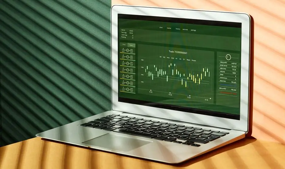 Automated Trading: Benefits, Risks, and Best Software