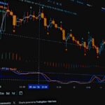 Financial Algorithms: How Modern Trading Systems Make Market Decisions