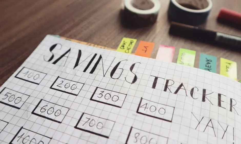 Financial Planning: Create a Plan for Long-Term Financial Success