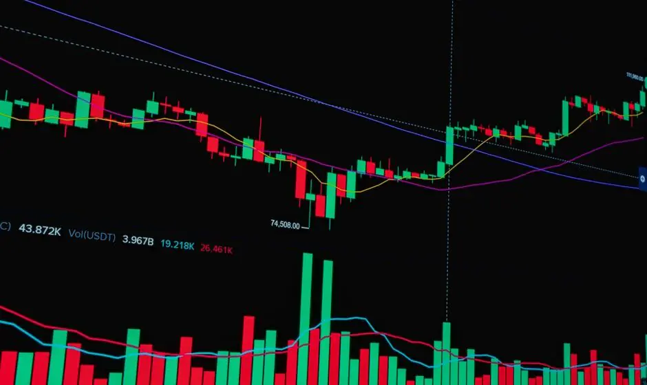 Forex Trading Explained: How to Trade Currency Markets Successfully