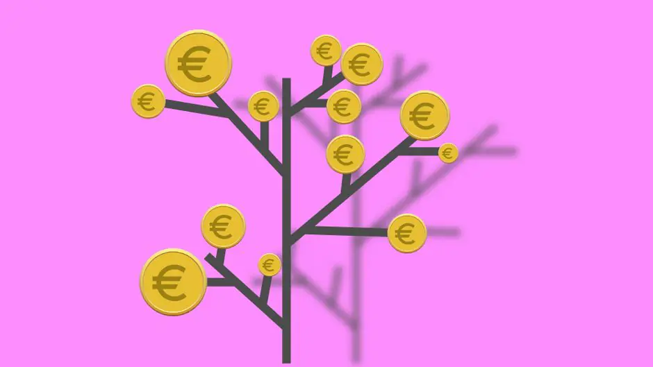 Investing in Gold: Benefits, Risks and Smart Investment Strategies