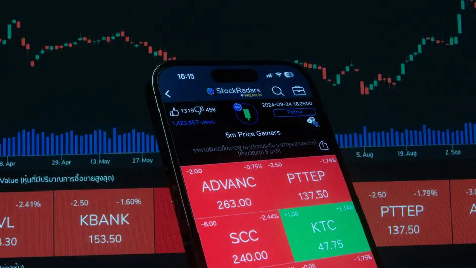 SNDK Stock: Latest News, Price Trends, and What Investors Should Know