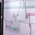 Trading Risk Management: Protect Your Capital Like a Professional