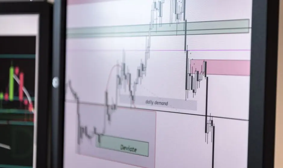 Trading Risk Management: Protect Your Capital Like a Professional