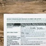 Bank CD Interest Rates Today: Compare APYs, Terms, and Potential Returns