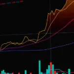 Stock Valuation: Key Methods Investors Use to Estimate Fair Value