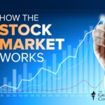 How the Market Works